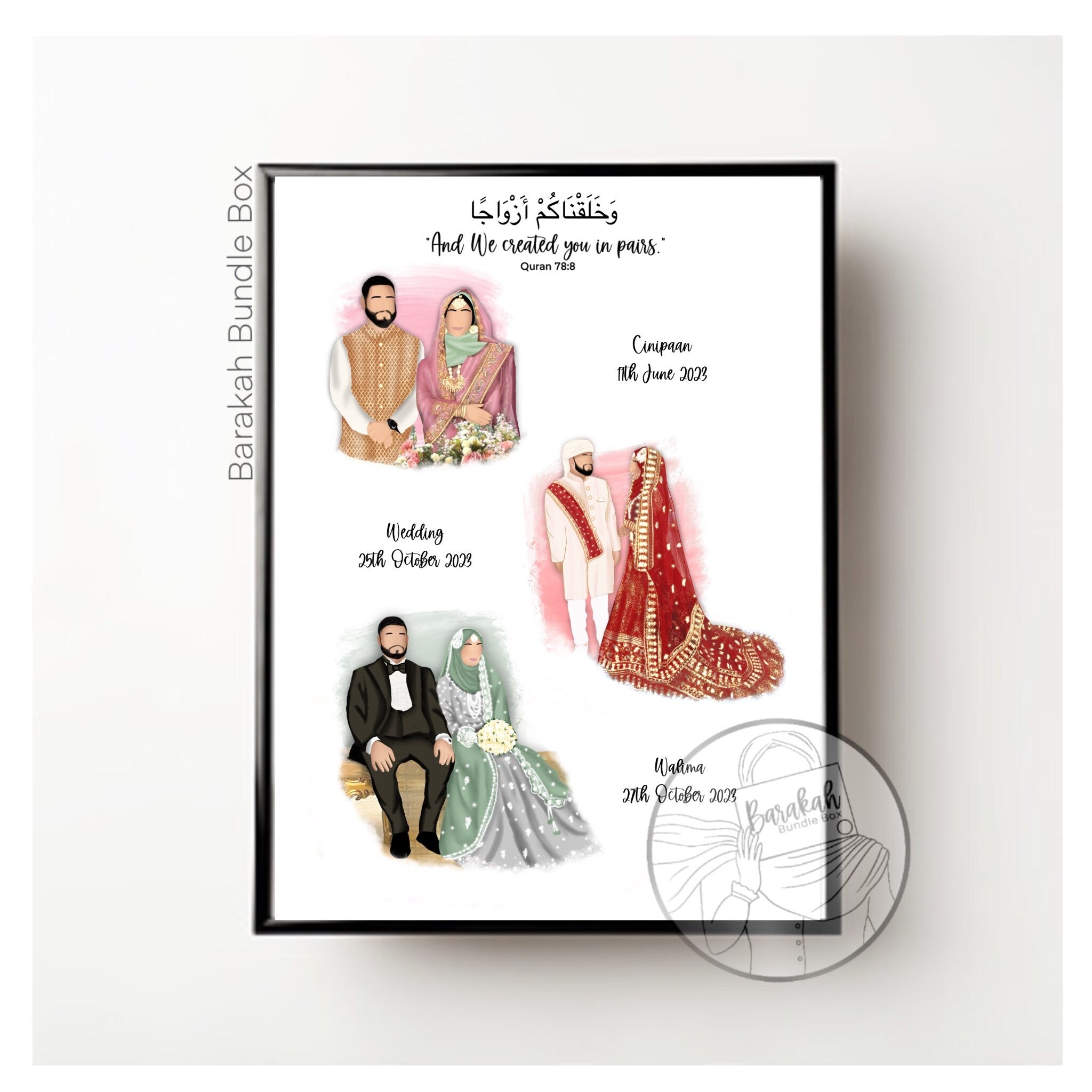 'Milestone' Collage Custom Illustration